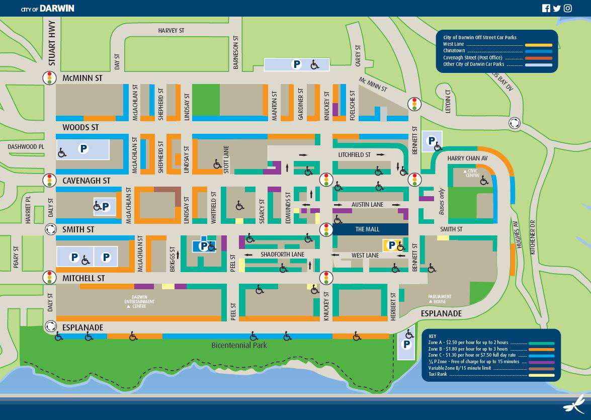 Using Parking Meters City of Darwin Darwin Council, Northern Territory